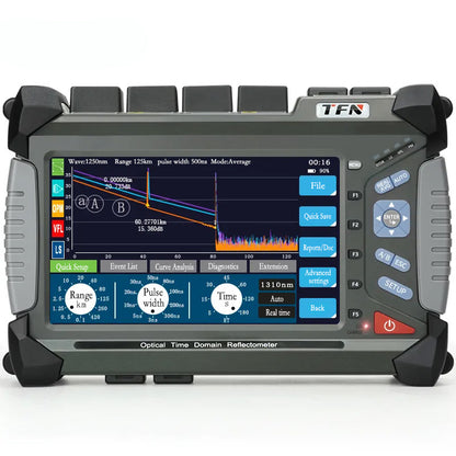 TFN F7 OTDR Tester SM/MM/PON Fiber Testing