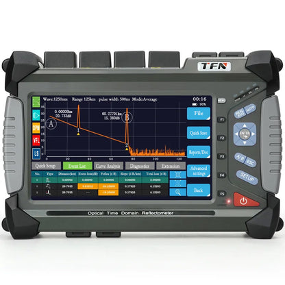 TFN F7 OTDR Tester SM/MM/PON Fiber Testing